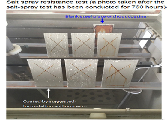Good price Water-Based Acrylic Resin For Wood Architecture And Metal Coating online