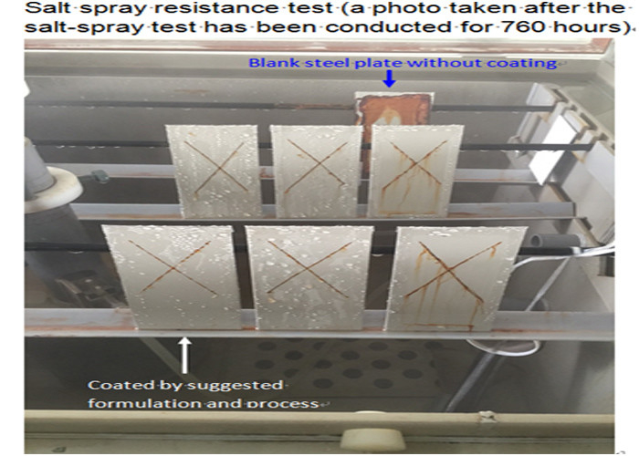 Water-Based Acrylic Resin For Wood Architecture And Metal Coating